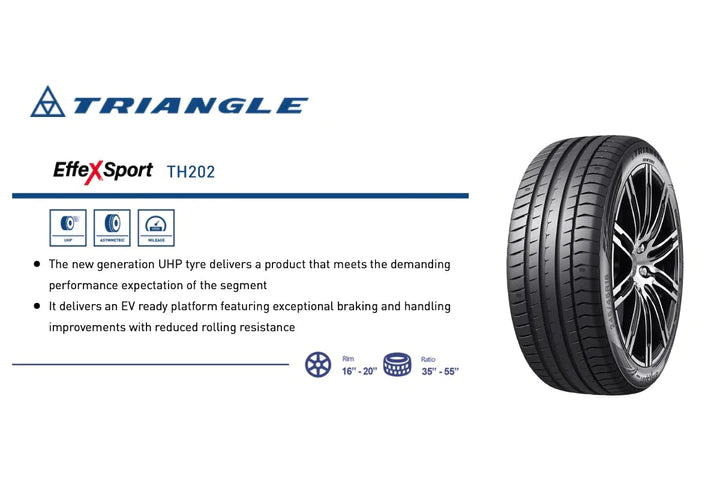 235/55R20 TRIANGLE EFFEXSPORT TH202 TYRE