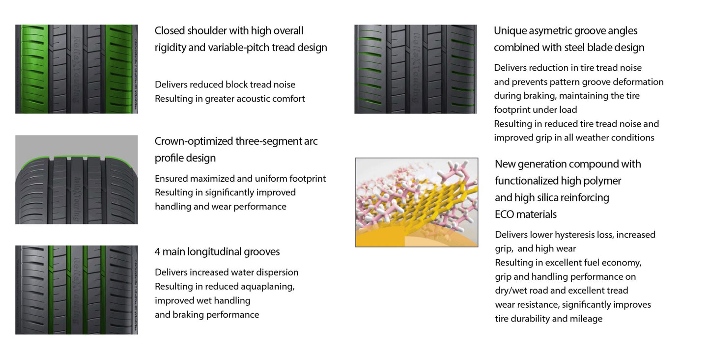 185/55R16 TRIANGLE RELIAX TOURING TE307