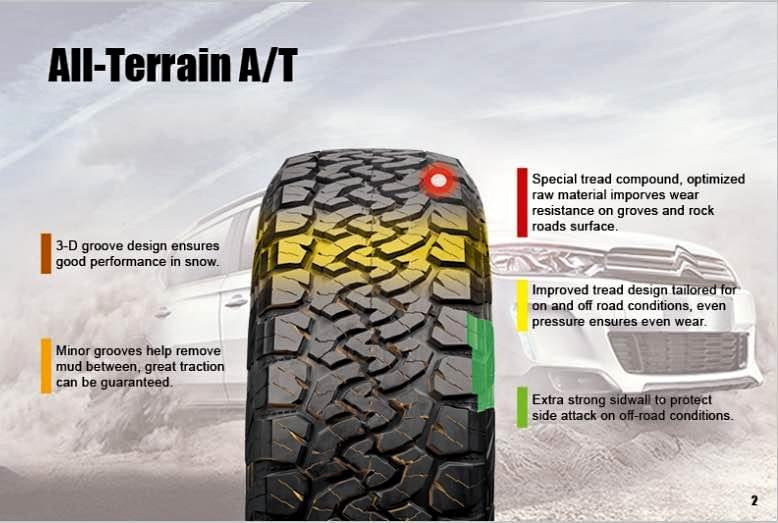 265/70R16 Sumaxx All-Terrain A/T Tyre