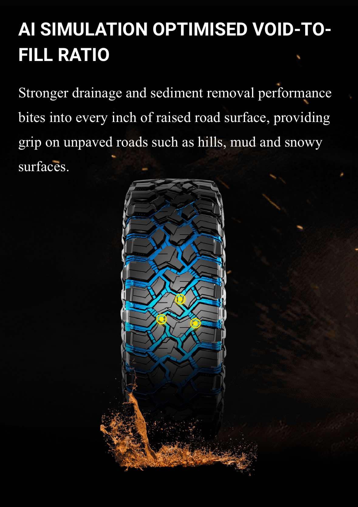 265/70R17 TESCHE RIDGE BLADE X/MT 12PR TYRE