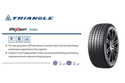 235/35R19 TRIANGLE EFFEXSPORT TH202 91Y