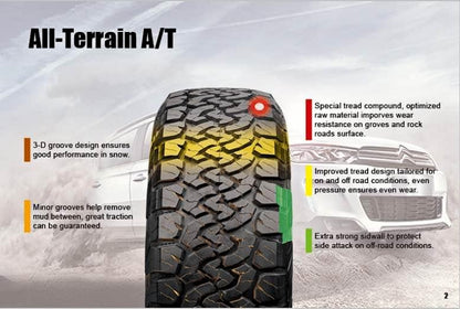 285/60R18 Sumaxx All-Terrain A/T Tyre